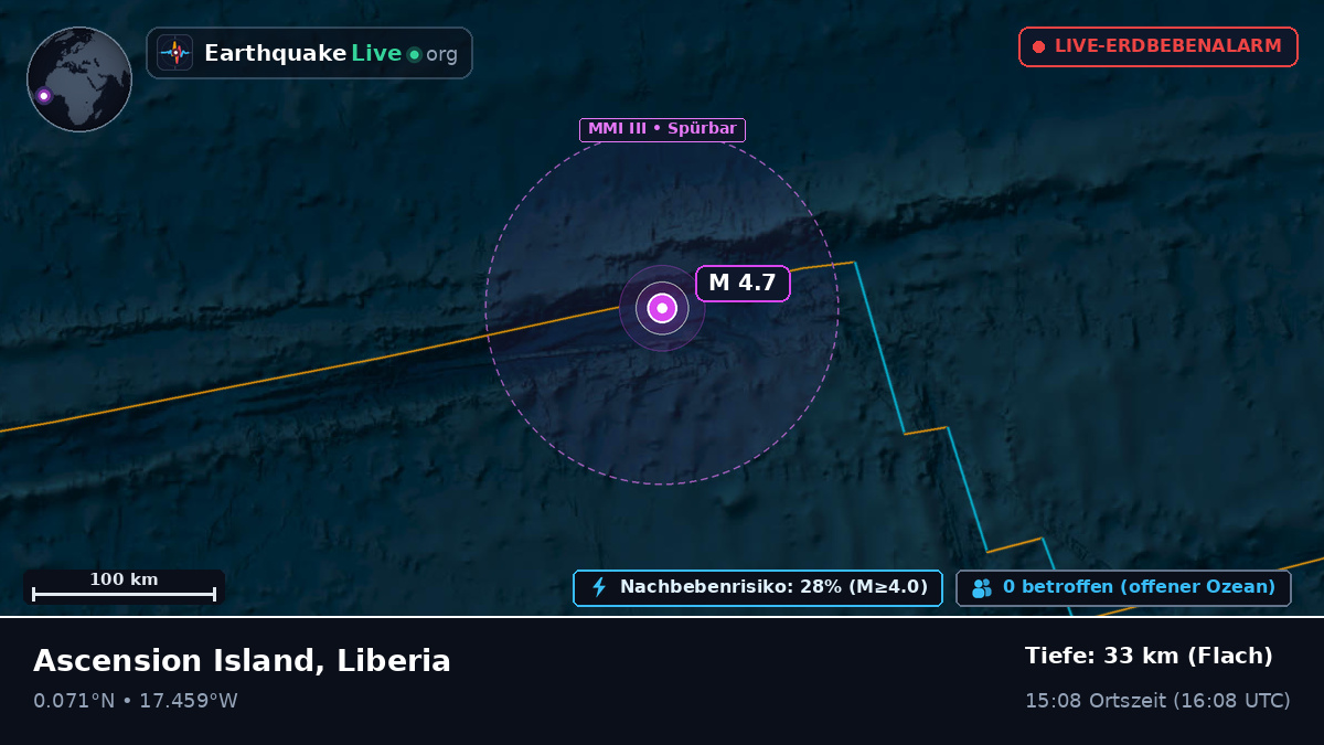 Nordatlantik (Liberia)