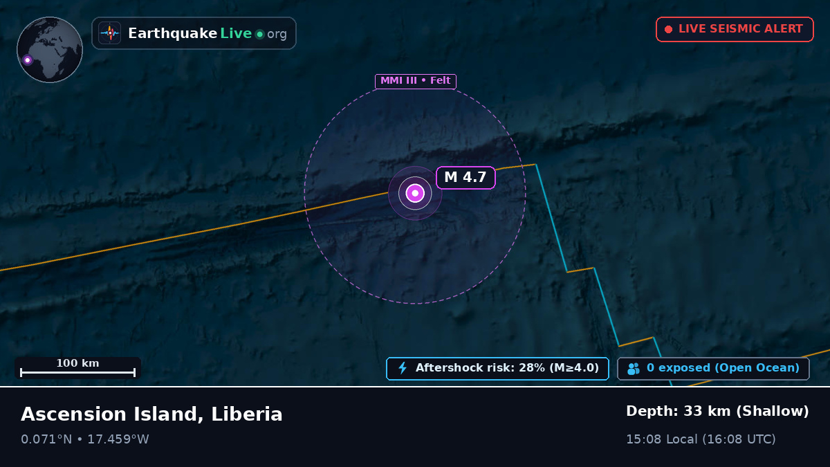 North Atlantic Ocean (Liberia)