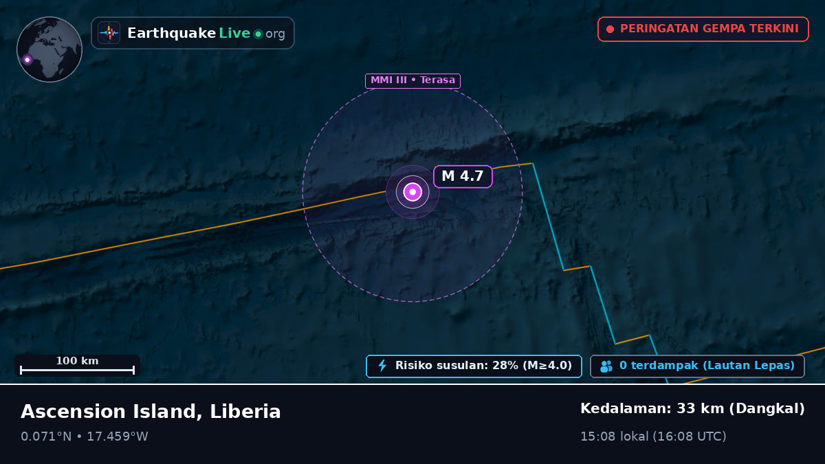 Samudra Atlantik Utara (Liberia)