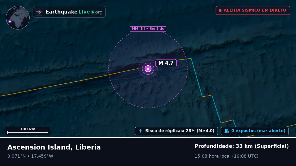 Oceano Atlântico Norte (Liberia)