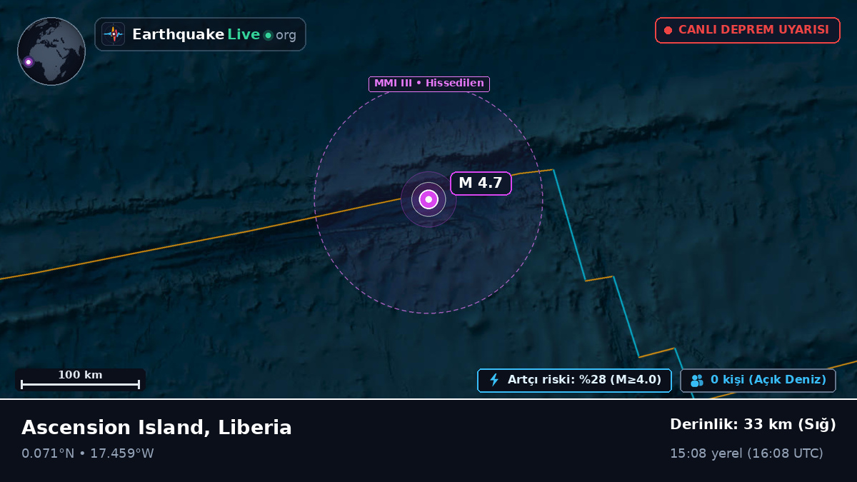 Kuzey Atlantik Okyanusu (Liberia)