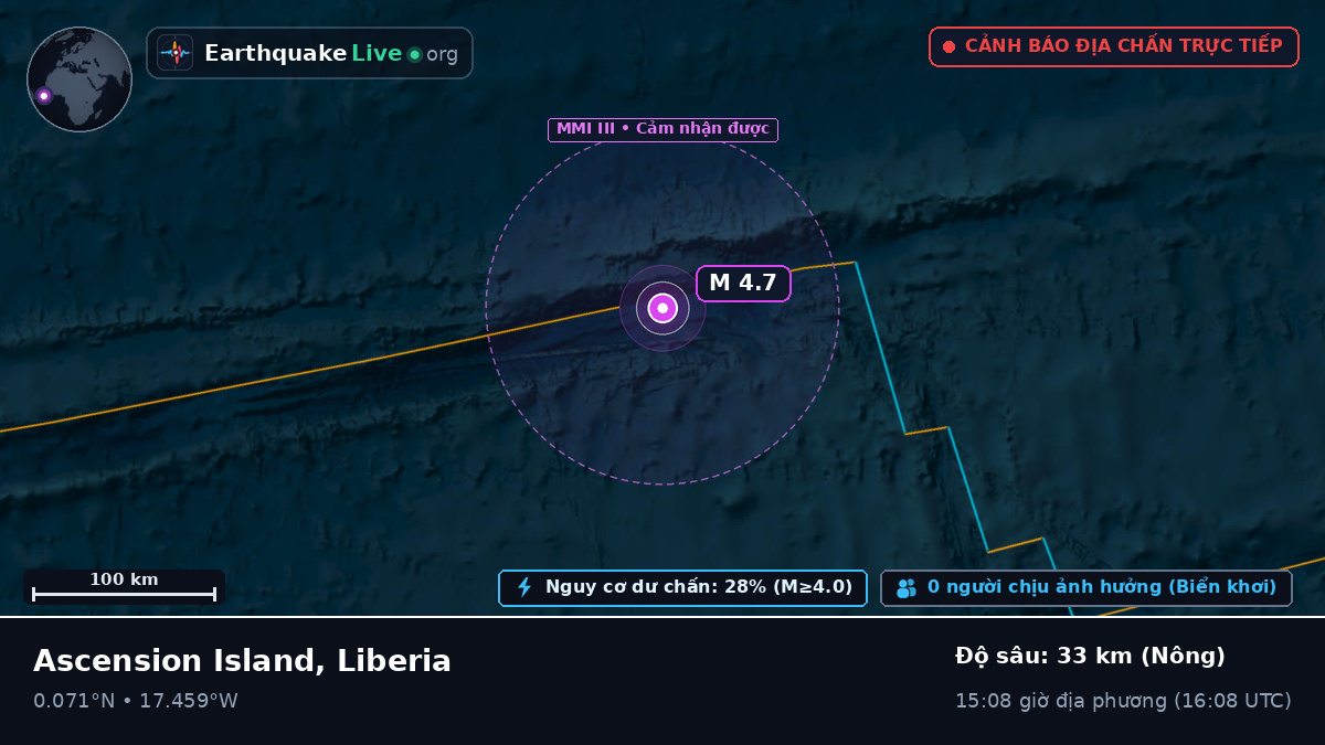 Bắc Đại Tây Dương (Liberia)