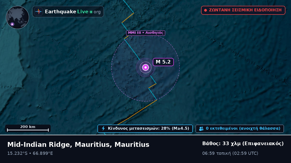 Ινδικός Ωκεανός (Mauritius)