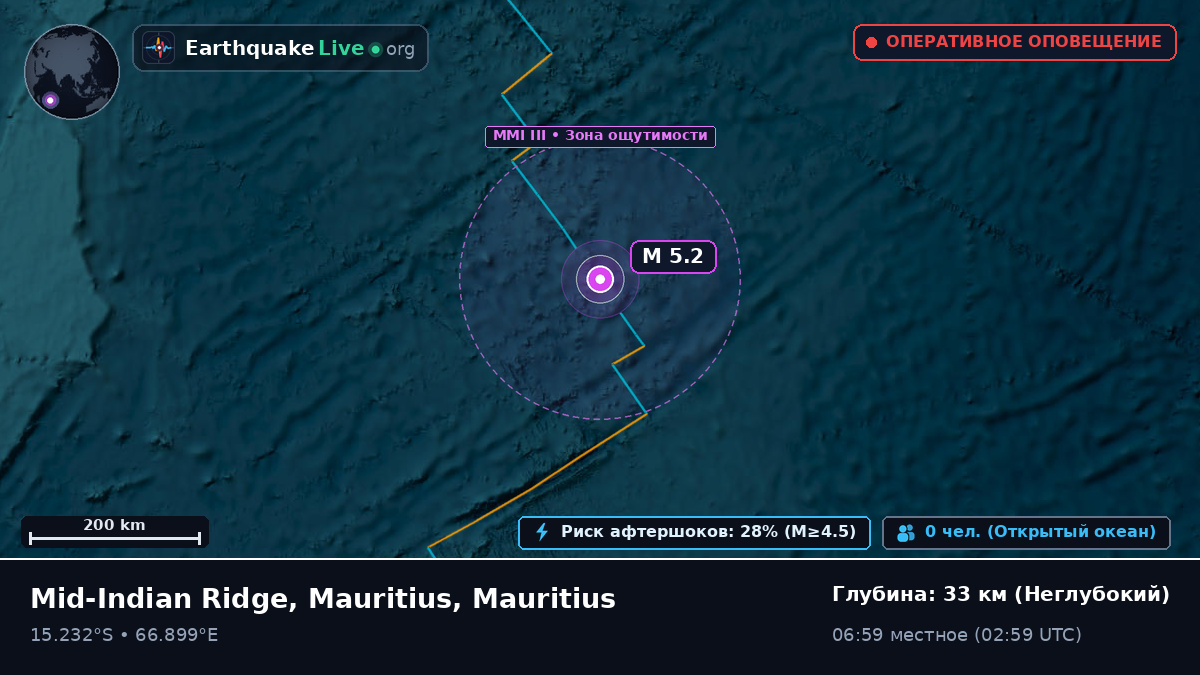 Индийский океан (Mauritius)