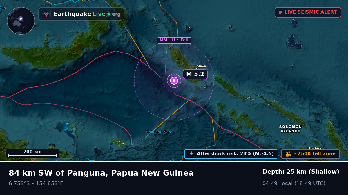 Solomon Sea (Papua New Guinea)