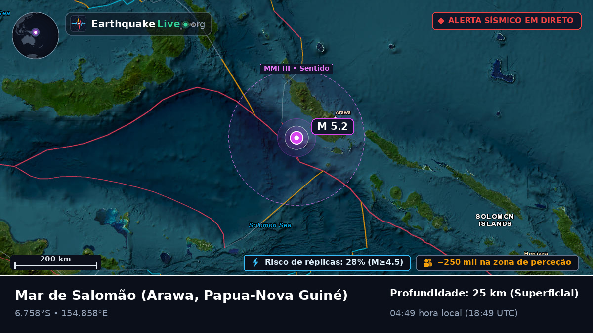 Mar de Salomão (Papua-Nova Guiné)