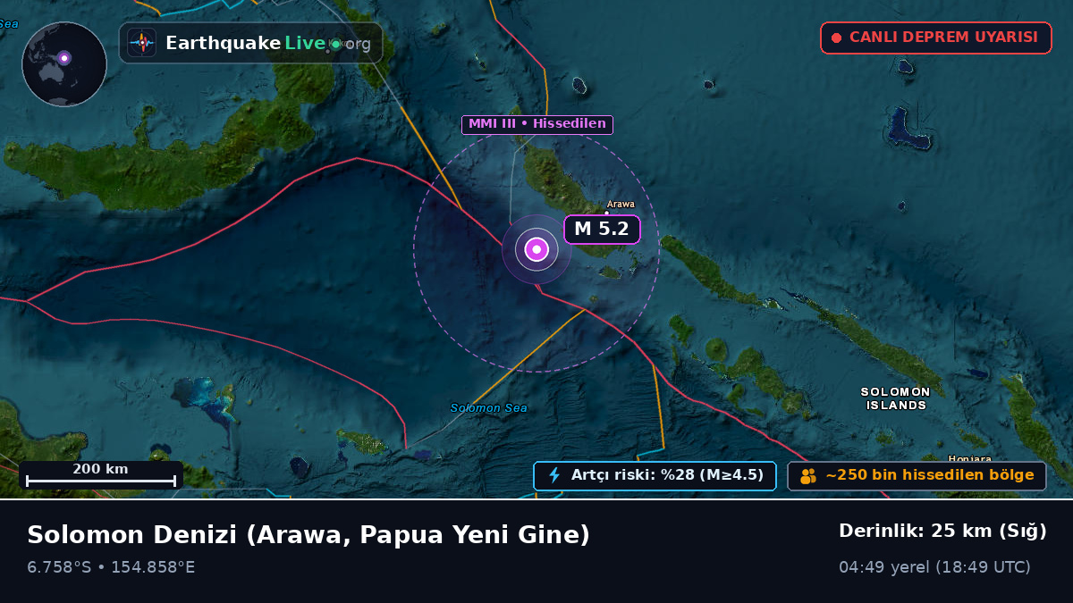 Solomon Denizi (Papua Yeni Gine)
