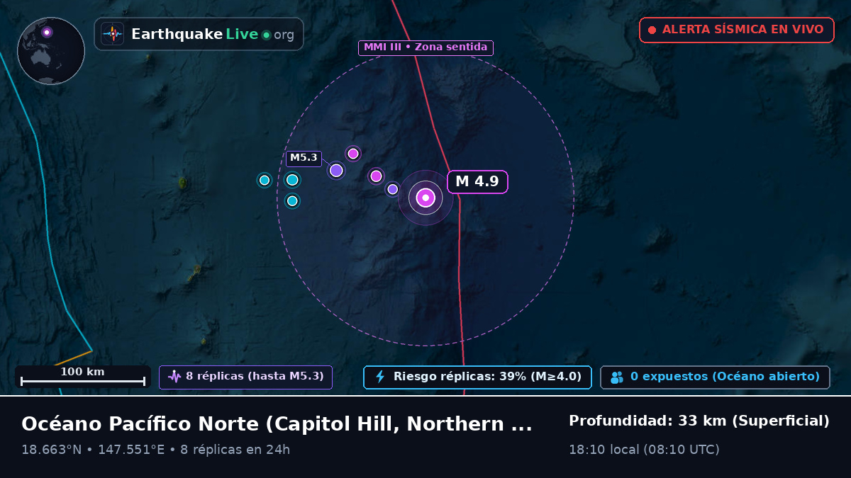 Océano Pacífico Norte (Northern Mariana Islands)