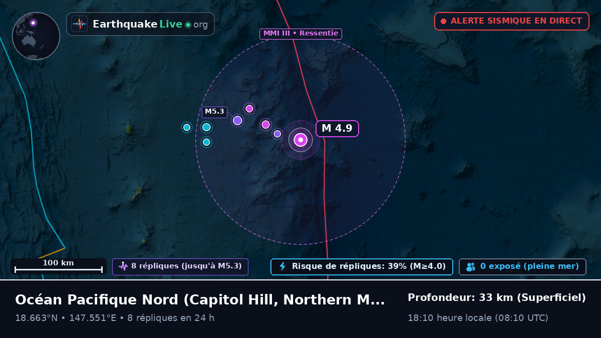 Océan Pacifique Nord (Northern Mariana Islands)