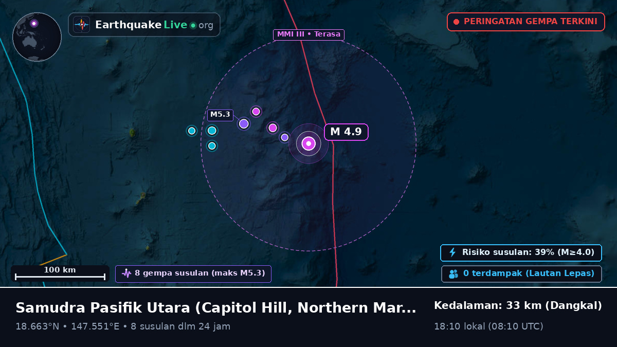 Samudra Pasifik Utara (Northern Mariana Islands)
