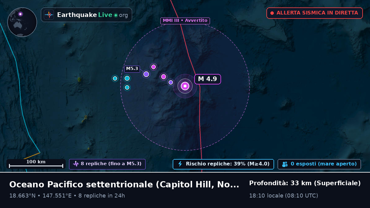 Oceano Pacifico settentrionale (Northern Mariana Islands)