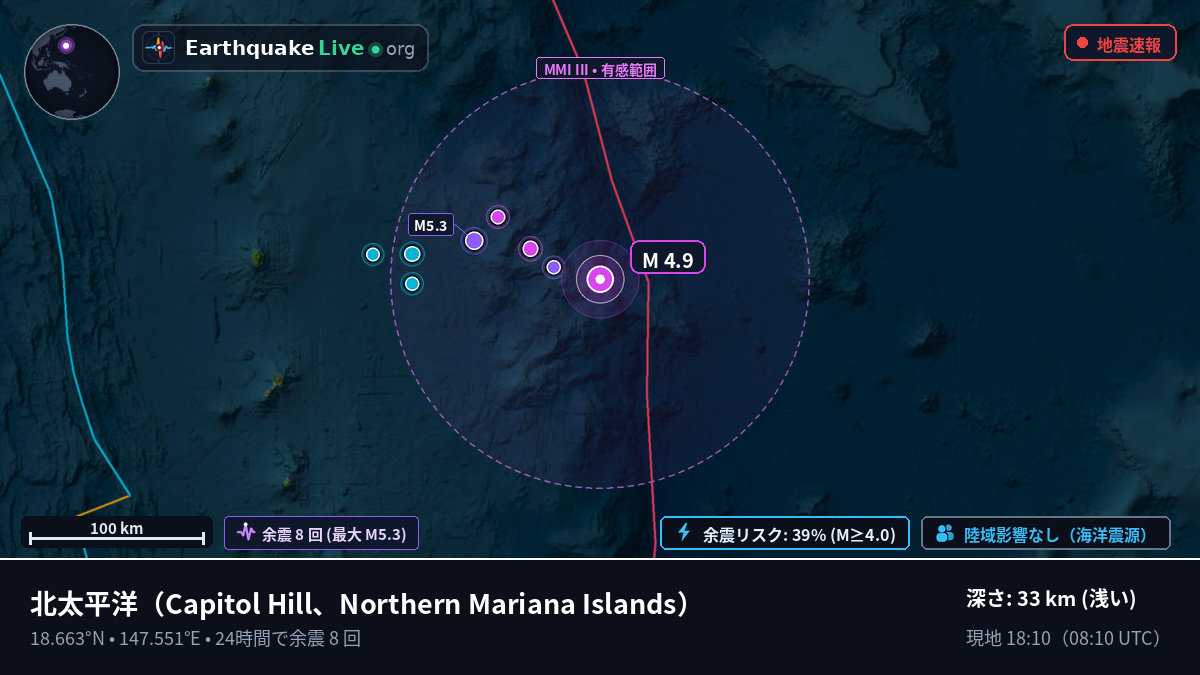 北太平洋 (Northern Mariana Islands)