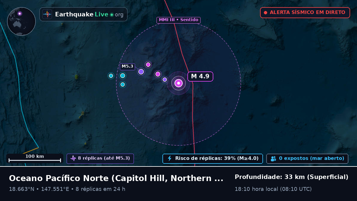 Oceano Pacífico Norte (Northern Mariana Islands)