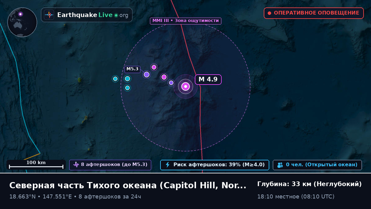 Северная часть Тихого океана (Northern Mariana Islands)