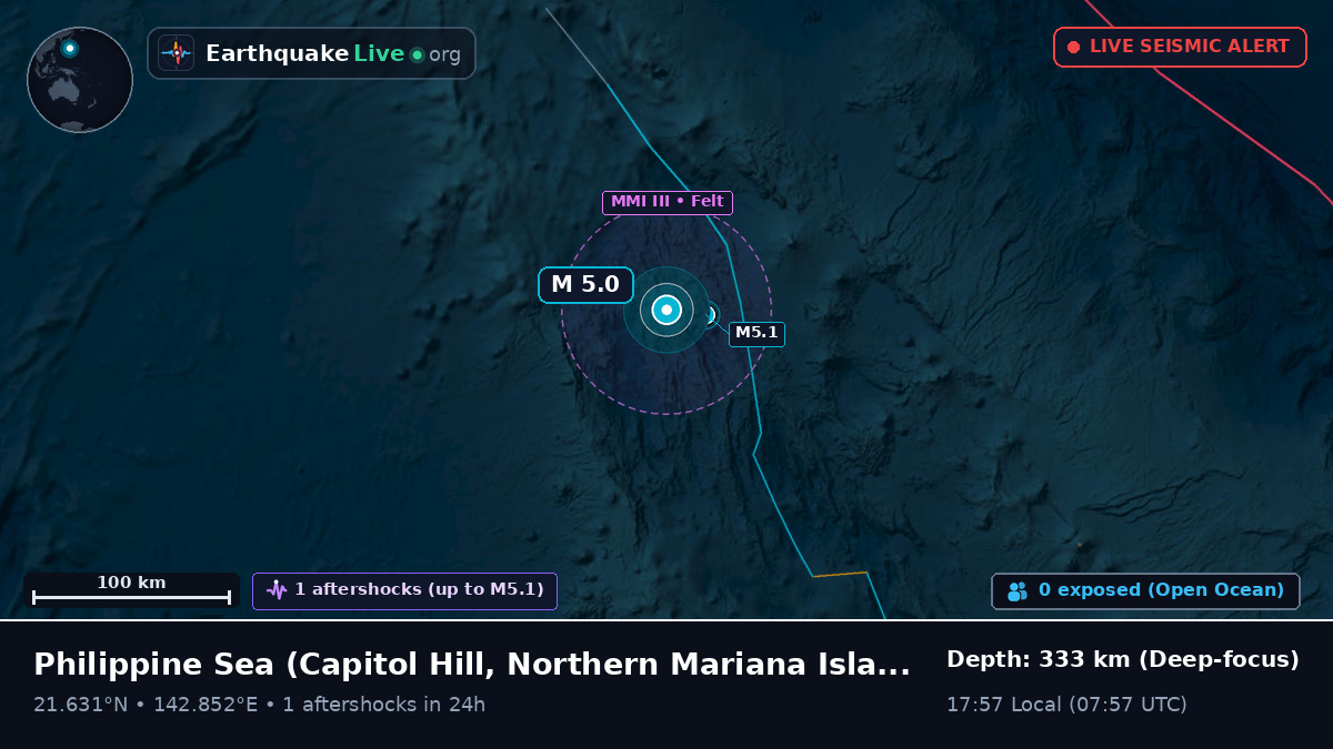 Philippine Sea (Northern Mariana Islands)