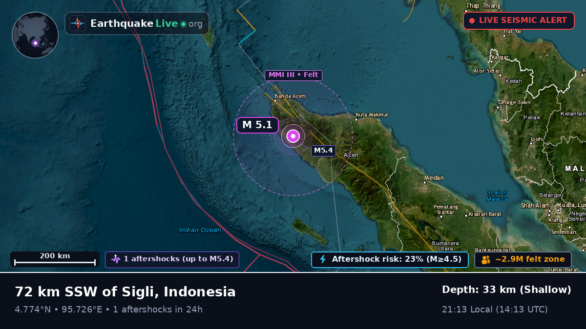 Aceh, Indonesia