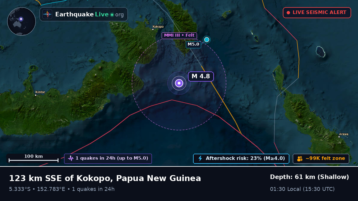Solomon Sea (Papua New Guinea)