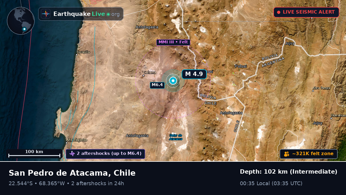 Antofagasta, Chile