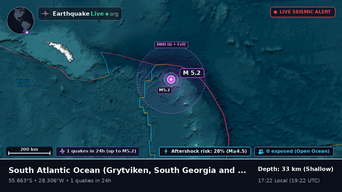 South Atlantic Ocean (South Georgia and the Islands)