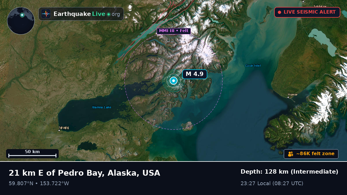 Alaska, USA