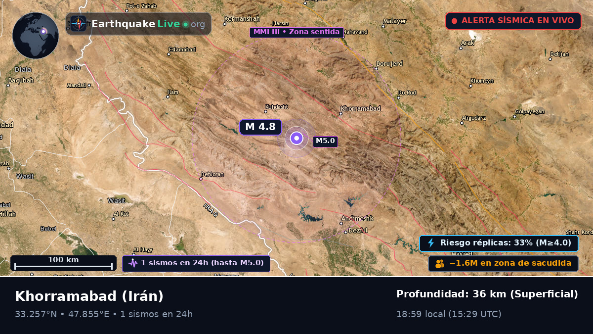 Lorestan, Irán