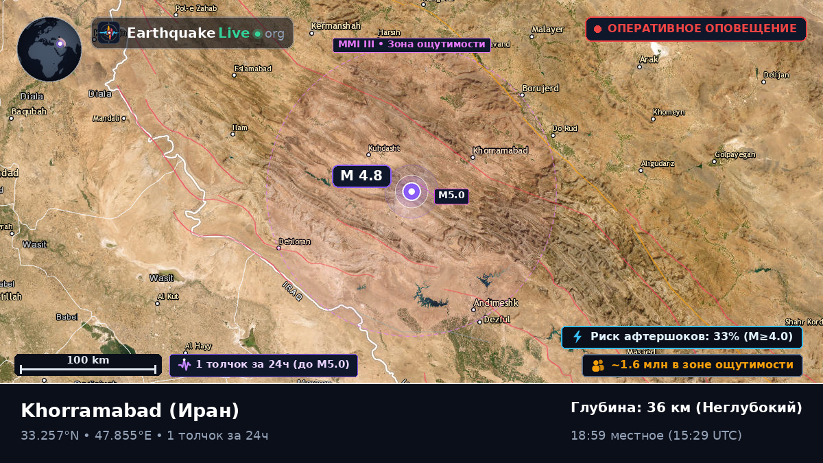 Lorestan, Иран