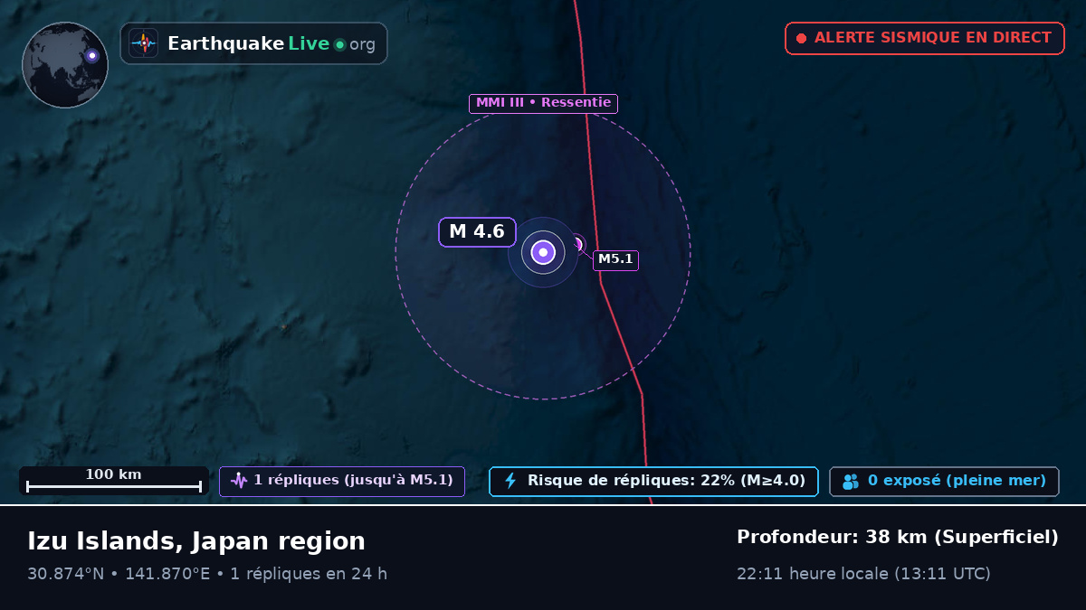 Océan Pacifique Nord (Japon)