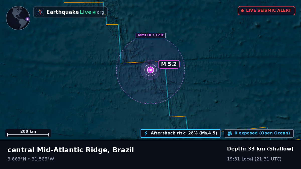 North Atlantic Ocean (Brazil)