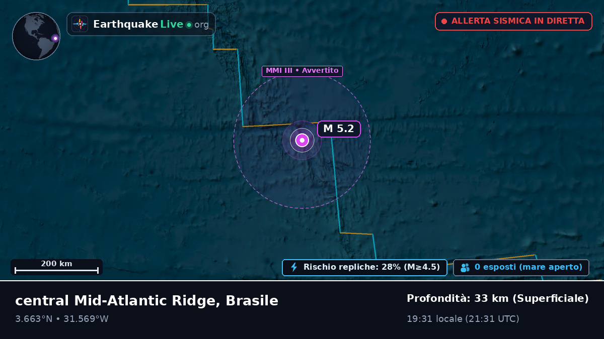 Oceano Atlantico settentrionale (Brasile)