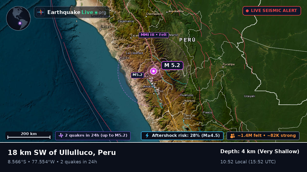 Ancash, Peru