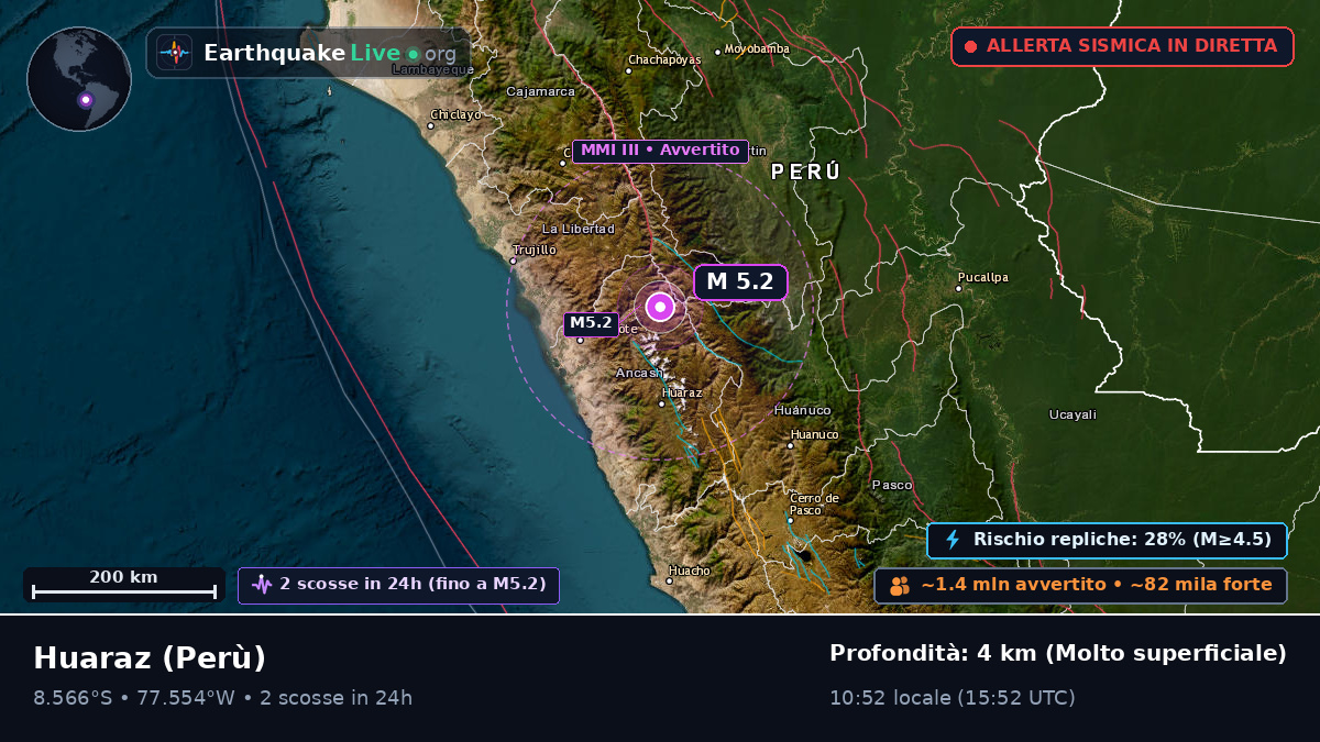 Ancash, Perù
