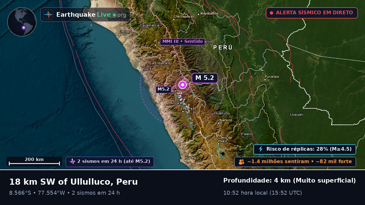 Ancash, Peru