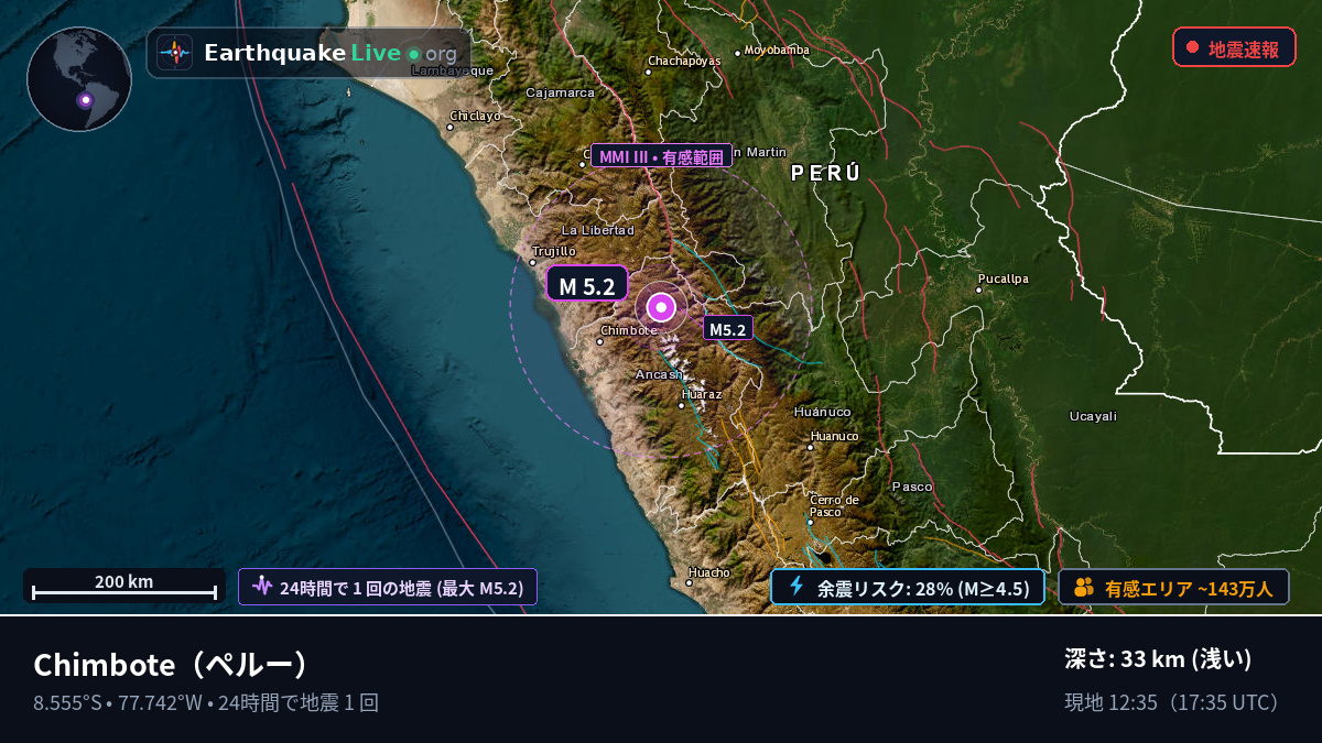 Ancash, ペルー