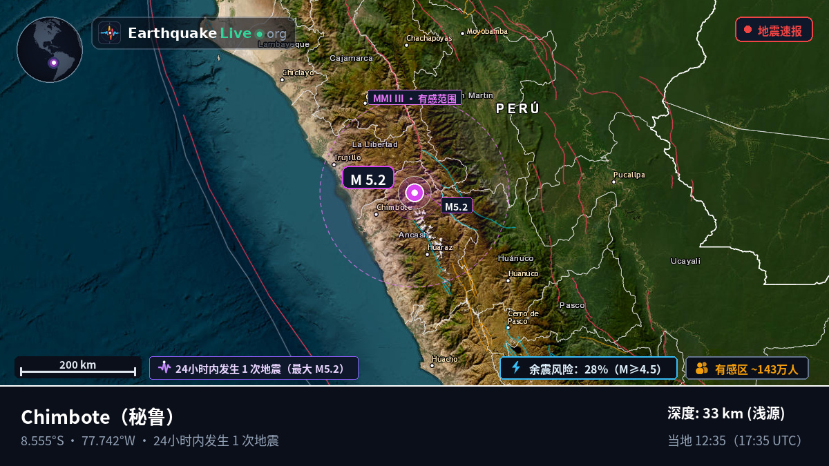 Ancash, 秘鲁