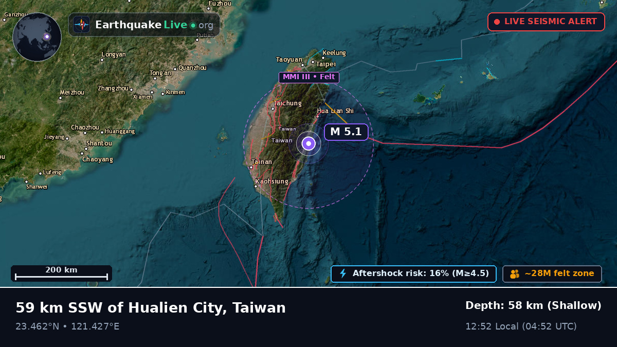 Hualien, Taiwan