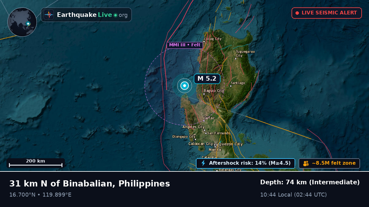 South China Sea (Philippines)