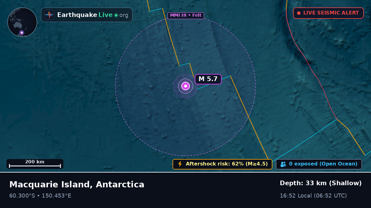 Southern Ocean (Antarctica)