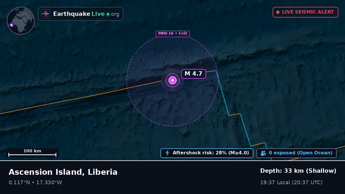 North Atlantic Ocean (Liberia)