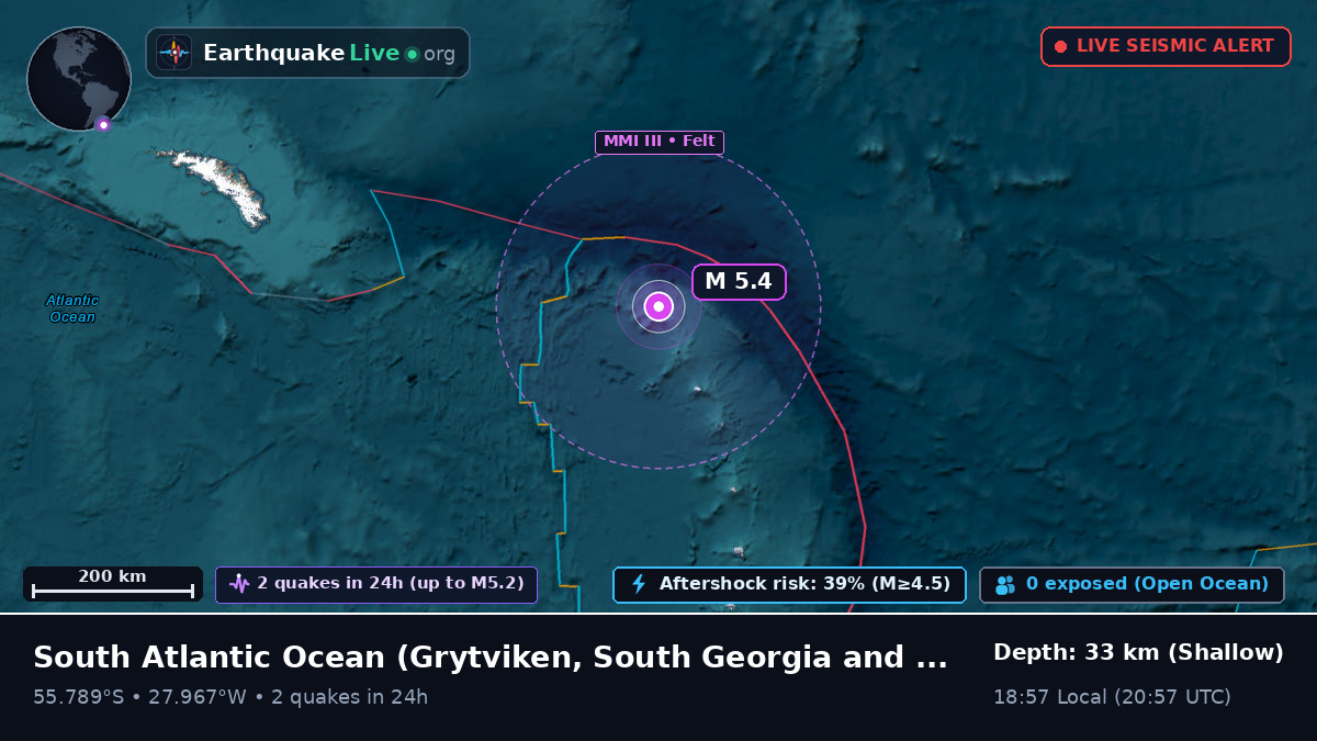 South Atlantic Ocean (South Georgia and the Islands)