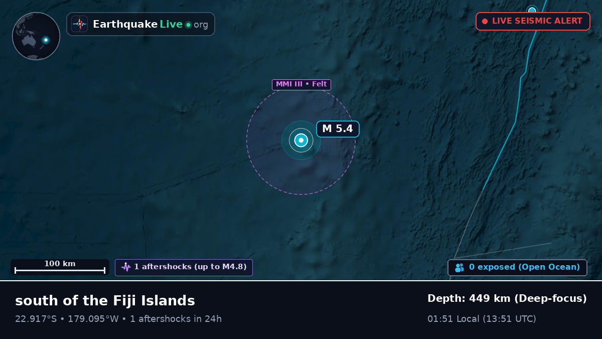 South Pacific Ocean (Tonga)