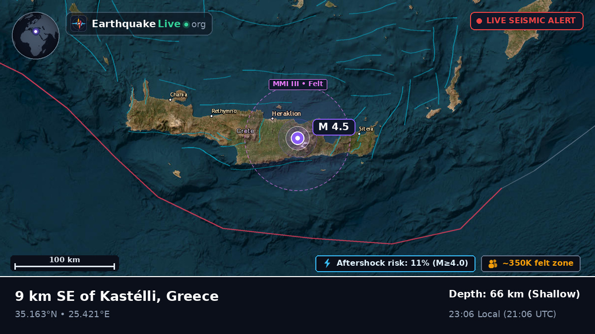 Iraklio, Kriti, Greece