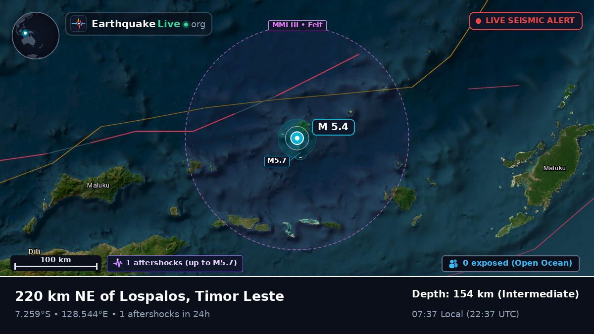 Banda Sea (East Timor)