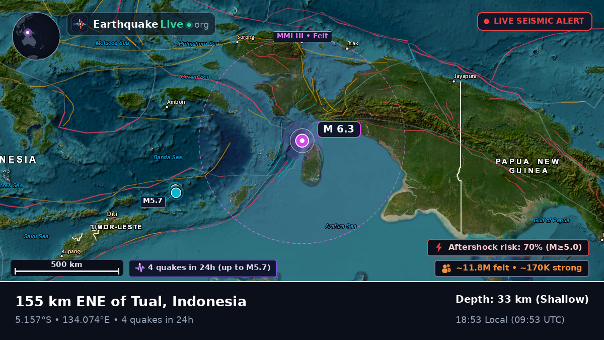 Indian Ocean (Indonesia)
