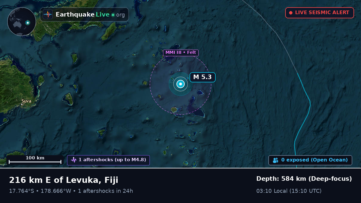 South Pacific Ocean (Fiji)