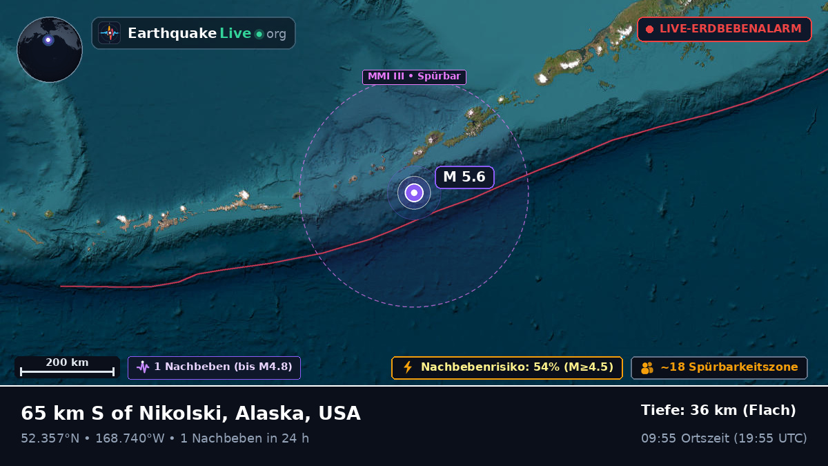 Beringmeer (USA)