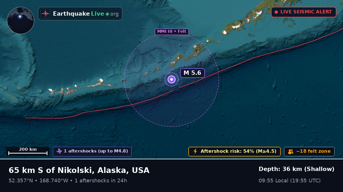Bering Sea (USA)