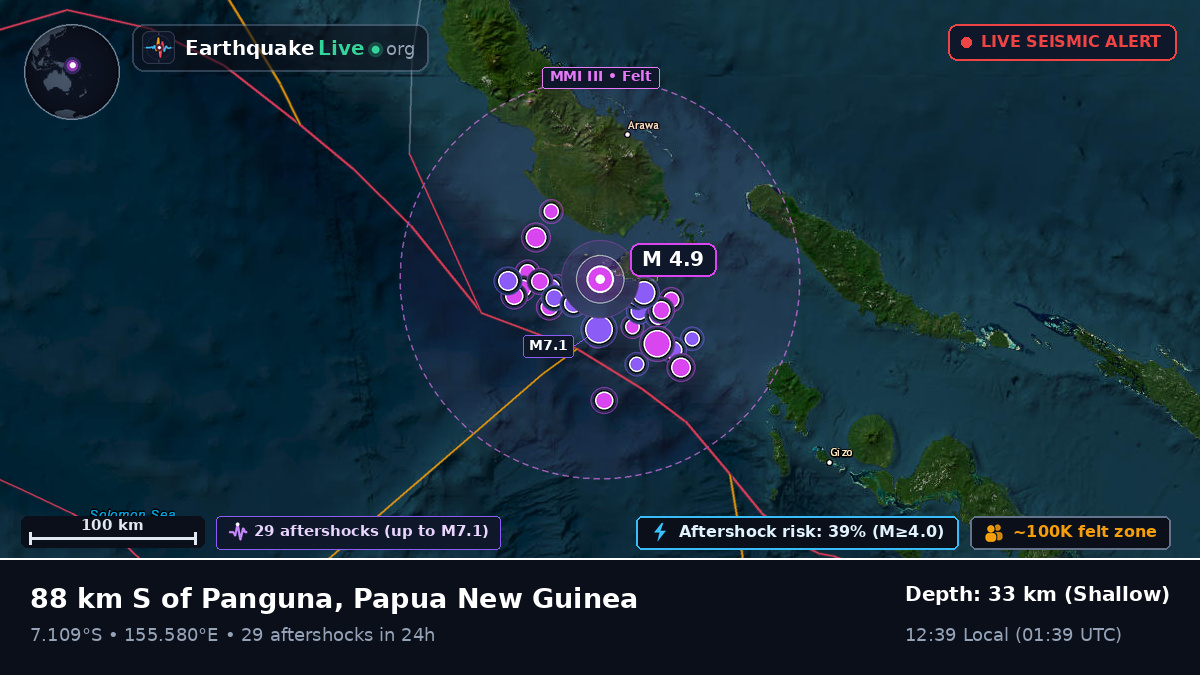 Solomon Sea (Papua New Guinea)