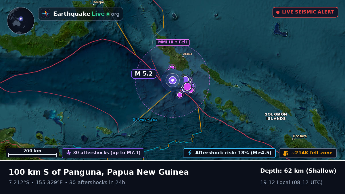 Solomon Sea (Papua New Guinea)
