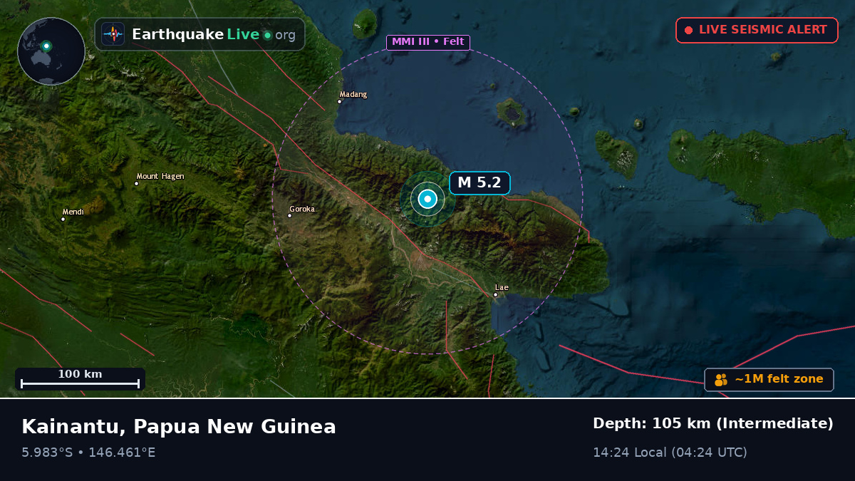 Morobe, Papua New Guinea