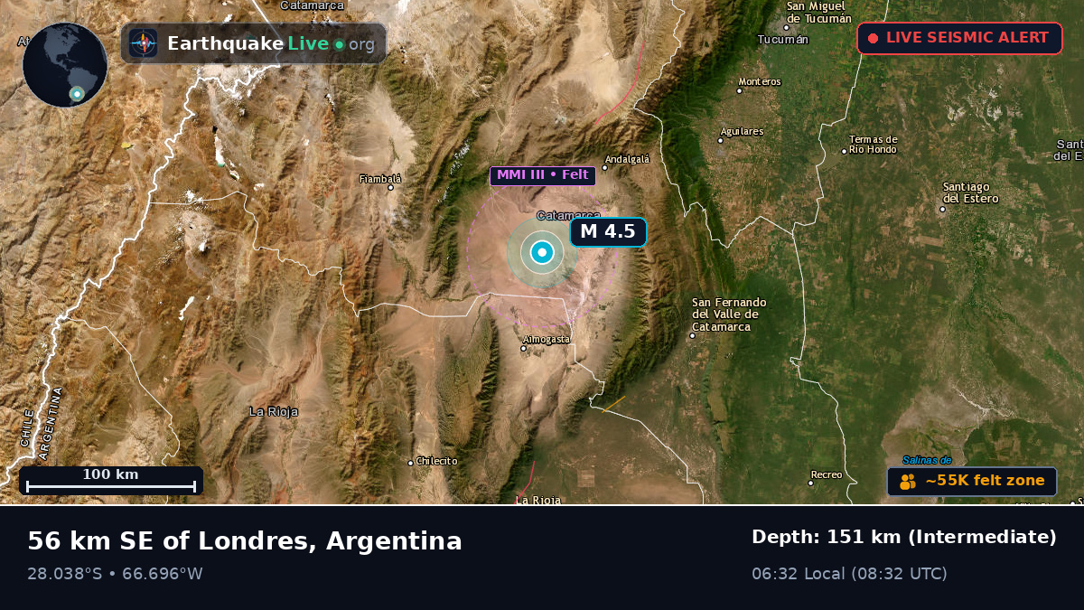 Catamarca, Argentina
